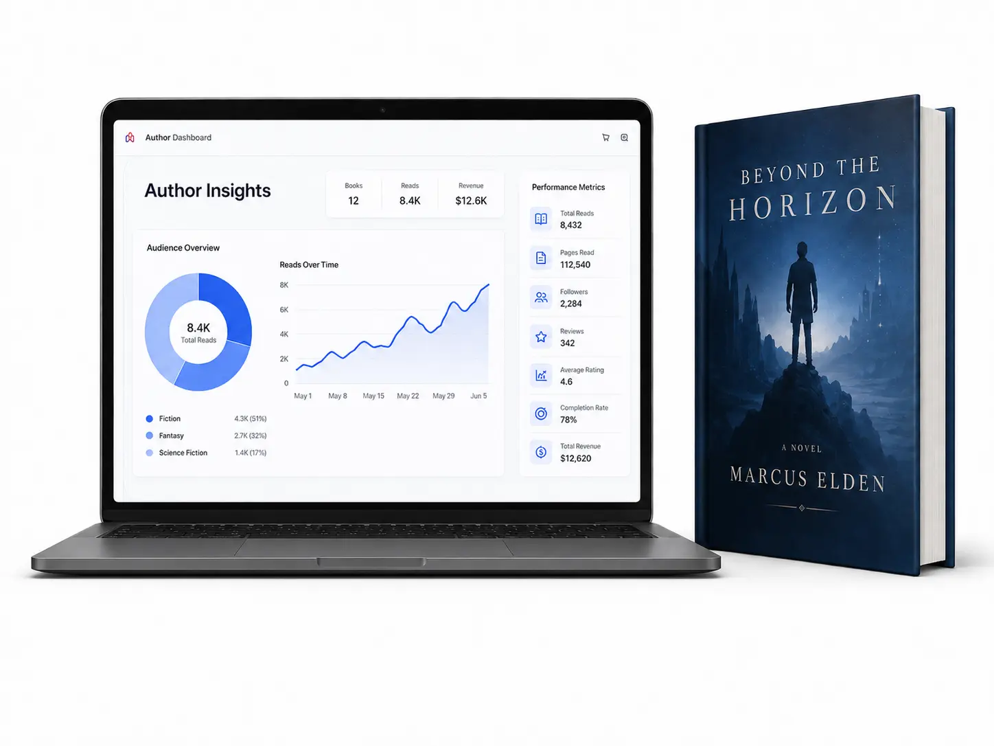 Author dashboard and book preview