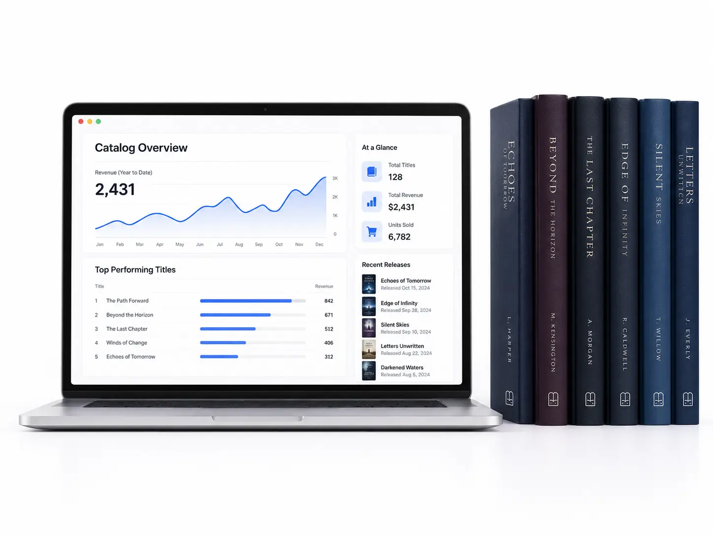 Publisher dashboard and book catalog